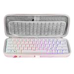 Geekria 60% Compact Keyboard Case, Hard Shell Travel Carrying Bag for 61 Keys Computer Mechanical Keyboard, Compatible with RK Royal KLUDGE RK61, Razer Huntsman Mini 60%, Logitech G PRO X 60