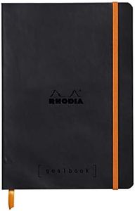 Rhodia Goa