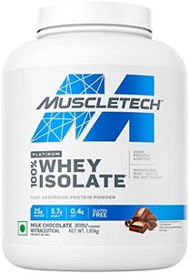 MuscleTech