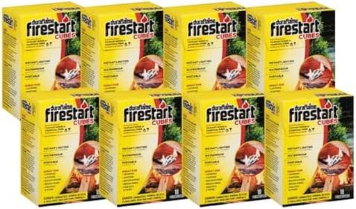 Duraflame 