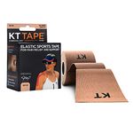 Kt Tape For Shoulder Pain