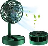 Bedroom Fan For Sleep