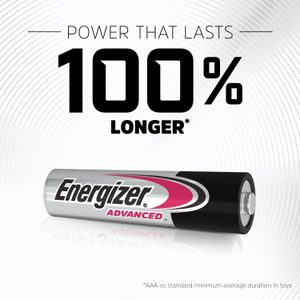 Energizer AA Batteries 24-Pack – Long-Lasting Alkaline