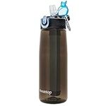 Portable Water Filter Bottle - Emergency Water Filtered Bottle with 2-Stage Integrated Filter Straw, Personal Water Filter for Hiking, Camping, Travel, and Emergency Preparedness