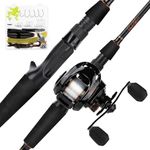 KastKing Brent Chapman Baitcasting 