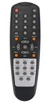 AULCMEET Replacement Remote Control Compatible with Sceptre TV X32 X32GV-komodo X32BV-FullHD X320BV-HD X322BV-HD X320BV-ECO X320 X370BV-FHD X370BV-HD X400BV-FHD X37 X372BV-FHD X32BV-NAGA