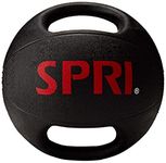 Spri Exercise Balls