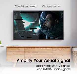 SLx 6-Way TV Signal Booster Amplifier – HD/FM/DAB Reception, Grey