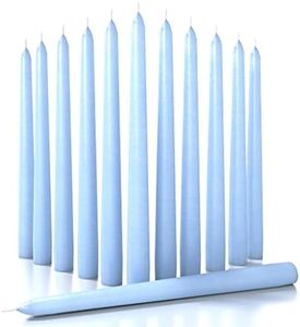 CANDWAX 10
