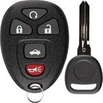 KeylessOption Replacement 5 Button Keyless Entry Remote Control Key Fob with Uncut Ignition Key Compatible With 22733524