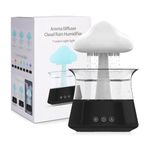 Rain Cloud Humidifier for Bedroom & Large Room Water Drip Humidifier with Remote Waterfall Lamp Mushroom Humidifier Rain Sounds White Noise Humidifier Air Humidifiers for Bedroom Desk (Black)