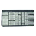 Excel Dictionary Deskpad with 60+ Excel Functions and 140+ Reference Guide for Excel Spreadsheets for Windows PC 11" x 23"