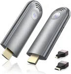 Wireless HDMI Transmitter and Recei