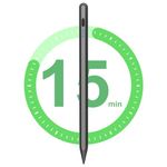 HATOKU Pencil compatible with iPad 2018-2023,Fast Charging Stylus compatible for iPad with Tilt Sensitivity Palm Rejection,compatible for iPad Air 3/4/5, iPad Mini 5/6, iPad 6-10 Gen, iPad Pro 11/12.9