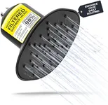 Afina High Pressure Filtered Shower Head - Advanced Filtration for Hair, Skin & Nails - Reduces Itchiness, Blemishes, Dryness - Easy Install & Universal Fit with Long-Lasting Filters - Matte Black