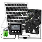 Solar Fan Greenhouse, Solar Powered Panel Fan Kit with Controller 12x12cm Dual Exhaust Fans for Chicken Coops Greenhouses Pet Houses Sheds Windows Exhaust