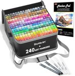 Shuttle Art 310 Colors Alcohol Markers, 309 Colors Dual Tip Art Marker Set Plus Colorless Blender, Micro-tip Pens, White Highlighter Pens, Marker Bag with Holders Perfect for Students Adults Coloring