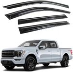 IG Window Rain Guards for 2015-2024