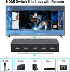 UGREEN 5-Port HDMI Switch – 4K Ultra HD Multi-Device Selector