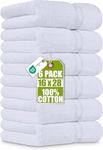 Utopia Towels - Premium Hand Towels