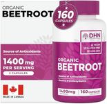 *BONUS SIZE* 160 Capsules of High P