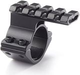 NcDe 1Inch Flashlight/Optics Mount with Rail for 12 Gauge Tubes