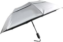 SunTek 46" UV Protection Silver Coa