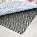 Non Slip Rug Underlay 240x300 cm Rug Pads for Wooden Floors, 8x10 Feet Rug Pad Gripper for Area Rugs, Under Carpet Anti Skid Mat,Black, Keep Your Rugs Safe and in Place