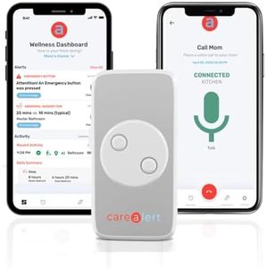 CareAlert 
