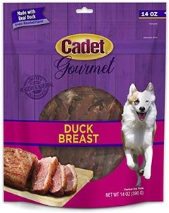 Cadet Duck Breast Dog Treats