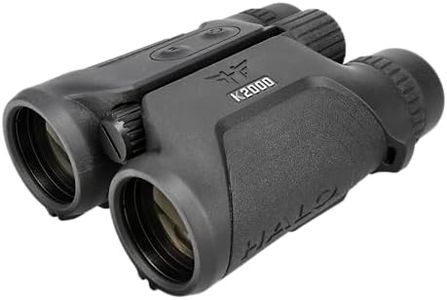 Halo Optic