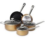 Non Stick Pots and Pans Set – Induction Hob Pots Set – 8pcs Kitchen Cookware with Lids – Cooking Copper Saucepan Pots and Frying Pans – by Nuovva