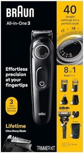 Braun All-