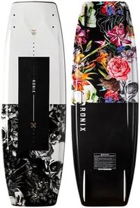 RONIX 2022