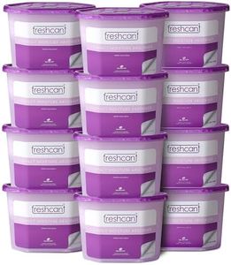 CILICAnT F