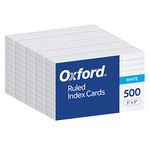 Index Cards