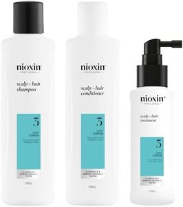 Nioxin Sca