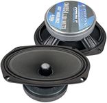 ORION Cobalt CM6954 High Efficiency