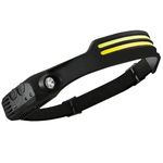 Ozark Trail Headlamp