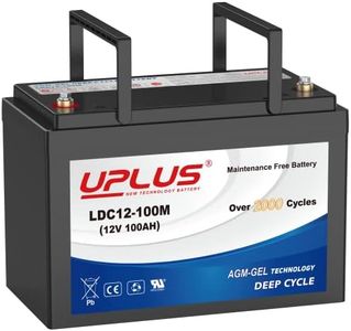 UPLUS 12V 