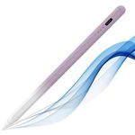 Aniyoo Stylus Pen for Apple iPad with 15 Minutes Fast Charge, Tilt Sensitivity, Magnetic Attachment and Palm Rejection, Pencil for iPad/mini/Air/Pro Released in 2018 or Later (Purple&White Gradient)