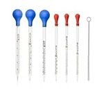Naisfei Glass Pipettes Graduated Dr