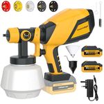 Cordless Paint Sprayer, 21V 2×4.0Ah Batteries, 1200ML High-Power Electric Fence Spray Gun with 5 Nozzles & 3 Patterns, Adjustable Spray Width, Easy-to-Clean Sprayer for Furniture, Cabinets & Walls