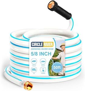 CircleRive