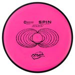 Electron Spin Putter Golf Disc [Colours May Vary]