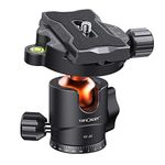 Low-Profile Metal Tripod Ball Head, K&F Concept 25mm 360° Rotating Panoramic Ball Head with 1/4" Quick Release Plate Bubble Level Up to 22LBS/10KG for Tripod Monopod Slider DSLR Cameras