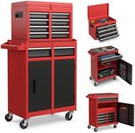 IRONMAX Rolling Tool Chest, Lockabl