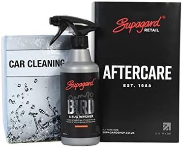 Supagard B