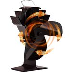 TOMERSUN 3 Blades Heat Powered Stove Fan for Wood/Log Burner/Fireplace