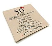 50th Anniversary Photo Album, Gifts